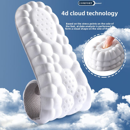 PU shoe insoles
