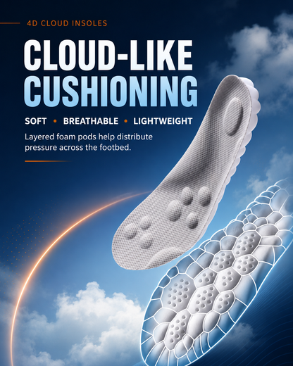 4D Steppers Cloud Comfort Insoles – Unisex Trim-to-Fit Memory Foam Inserts