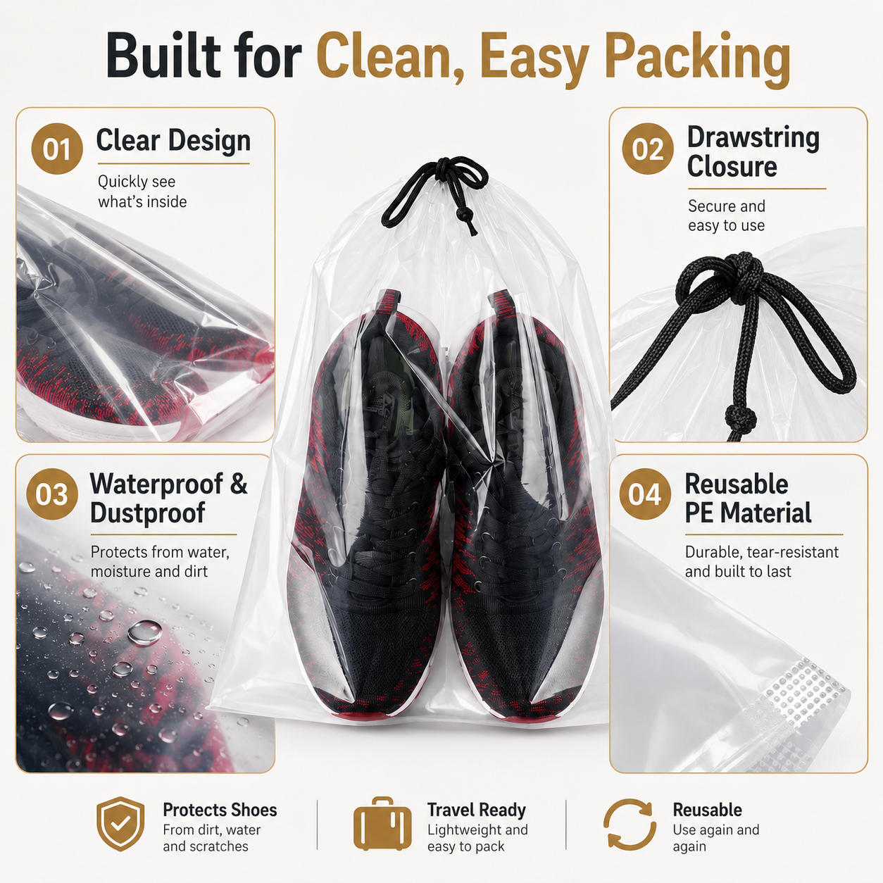 Clear Waterproof Travel Shoe Bags – 20 Pack