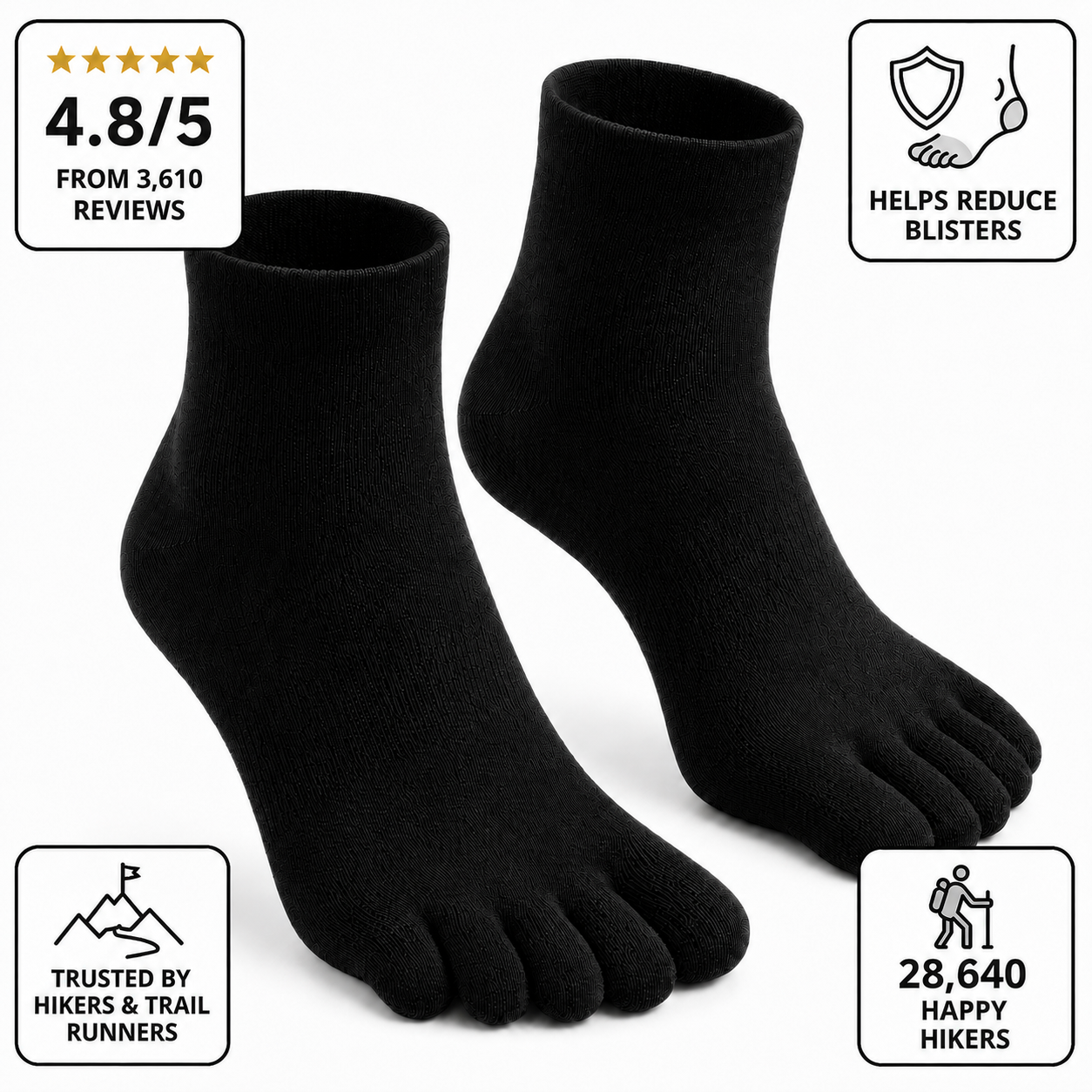 Coolmax Toe Socks for Long Walks, Runs, Trails & Long Shifts