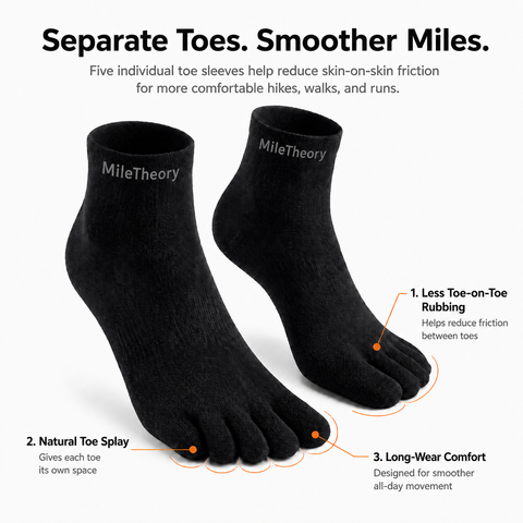 Coolmax Performance Toe Socks