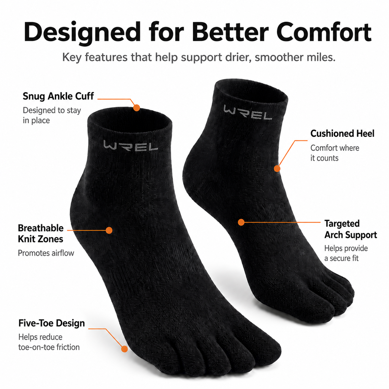 Coolmax Toe Socks for Long Walks, Runs, Trails & Long Shifts