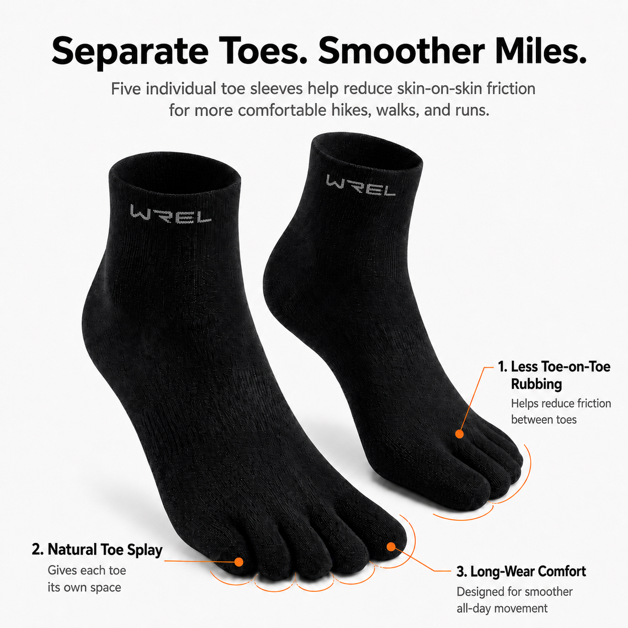 Coolmax Toe Socks for Long Walks, Runs, Trails & Long Shifts