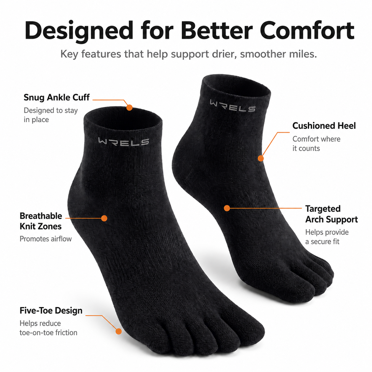 Black WRELS five-toe hiking socks with feature callouts for snug ankle cuff, breathable knit zones, five-toe design, targeted arch support, and cushioned heel.
