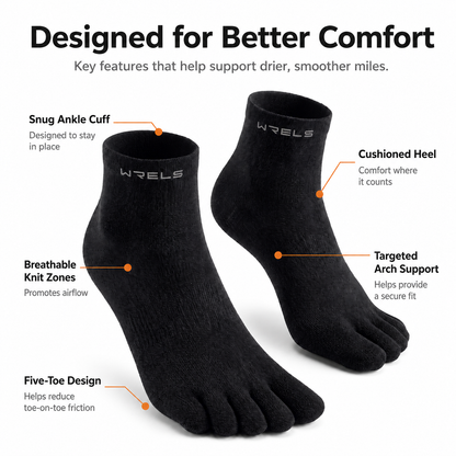 Black WRELS five-toe hiking socks with feature callouts for snug ankle cuff, breathable knit zones, five-toe design, targeted arch support, and cushioned heel.