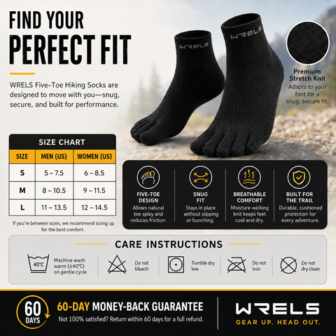 Coolmax Performance Toe Socks