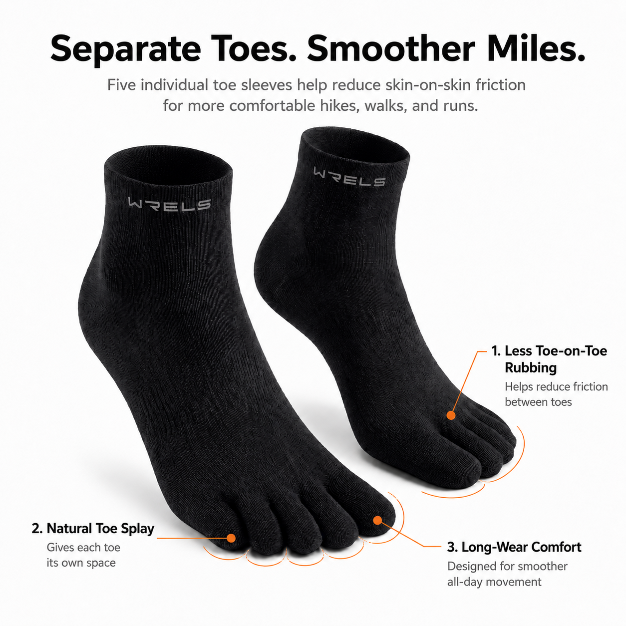 Black WRELS five-toe hiking socks with callouts explaining toe separation, reduced toe-on-toe rubbing, natural toe splay, and long-wear comfort for hikes, walks, and runs
