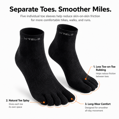 Black WRELS five-toe hiking socks with callouts explaining toe separation, reduced toe-on-toe rubbing, natural toe splay, and long-wear comfort for hikes, walks, and runs